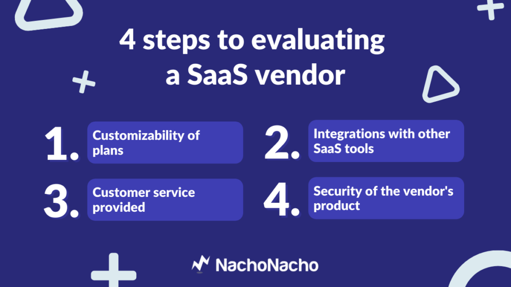3 things to do when evaluating SaaS spend: 1. cancel unused subscriptions, 2. review the value of your SaaS, 3. Use a SaaS management tool
