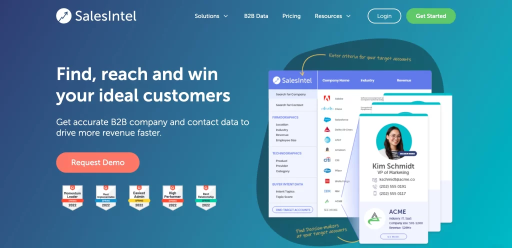 SalesIntel homepage screenshot