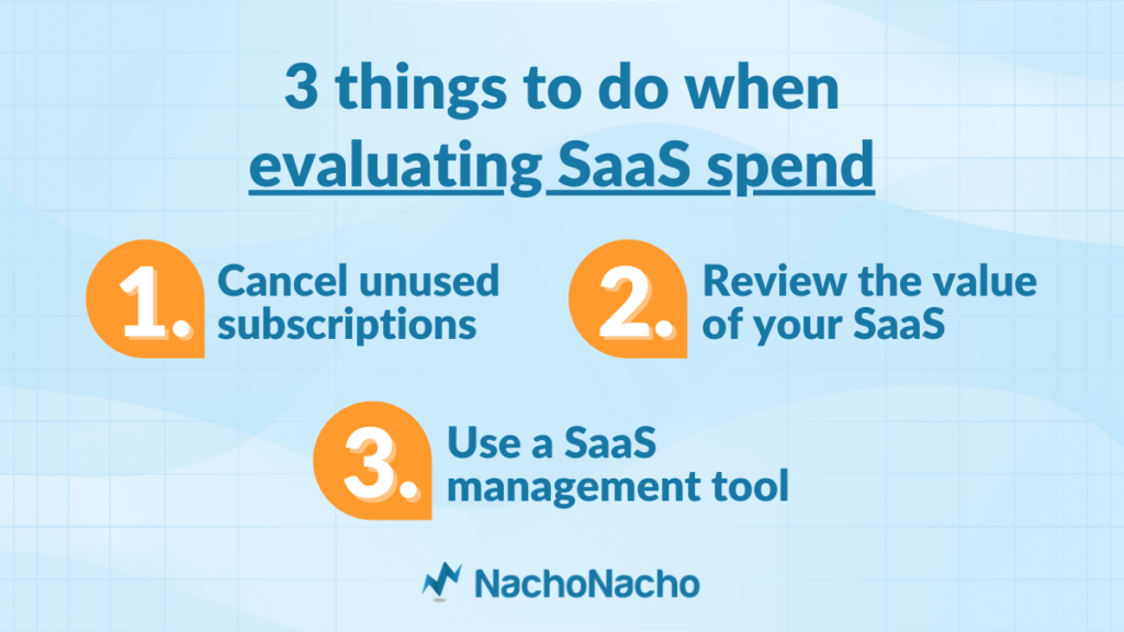 3 things to do when evaluating SaaS spend: 1. Cancel unused subscriptions 2. Review the value of your SaaS 3. Use a SaaS management tool