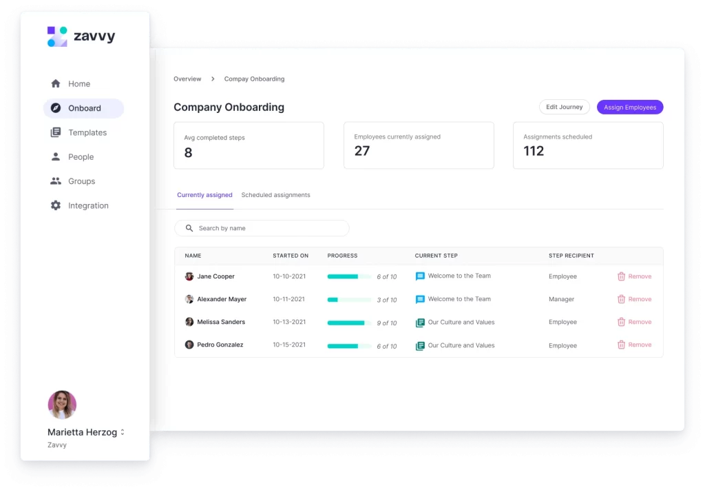 Zavvy dashboard